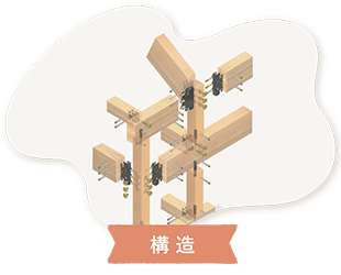 構造